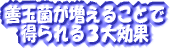 �P�ʋۂ������邱�Ƃœ�����R�����